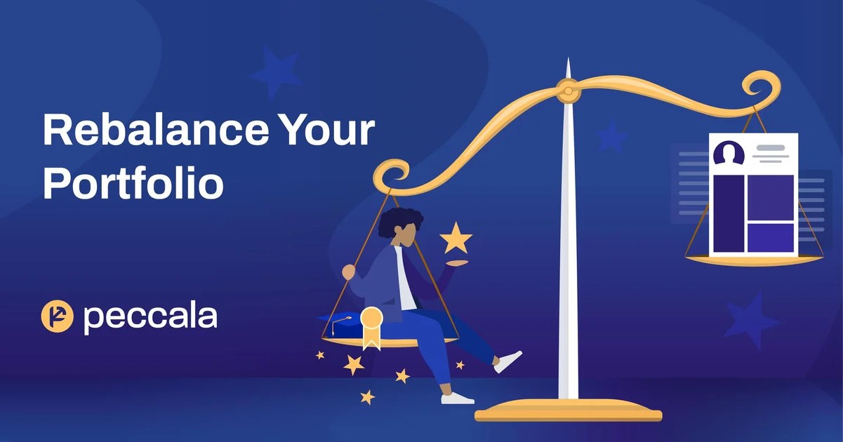 Rebalancing Your Portfolio How, When, and Why It Matters